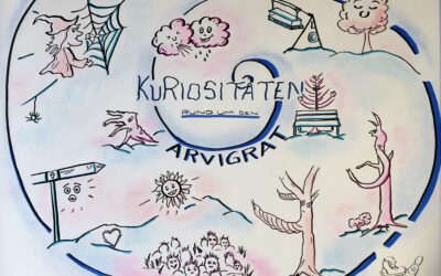 Kurioser Arvigrat